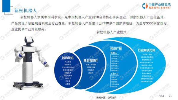 智能设备的发展新趋势（中国智能制造发展新趋势）-图3