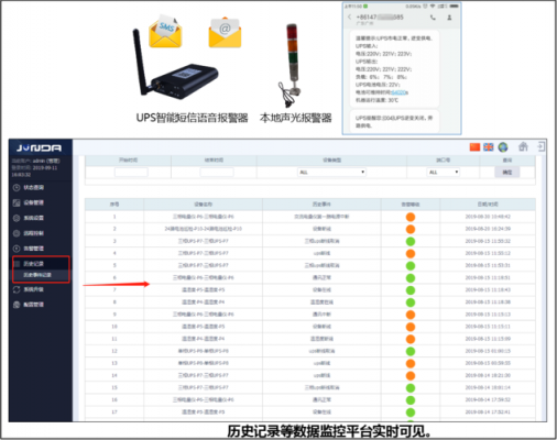 下线设备是什么（设备下线告警）-图3