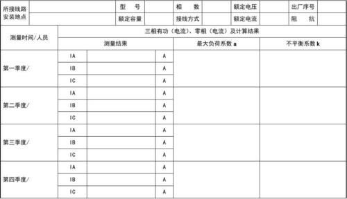 电流三相平衡标准（三相平衡电流测试表）