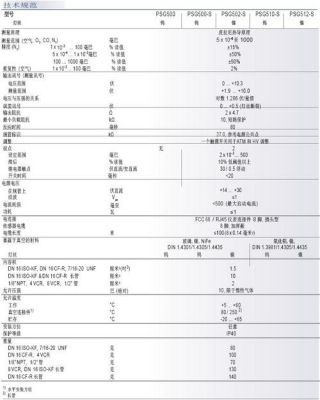 PSG标准数据（pss标准）-图3