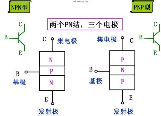 标准晶体管封装结构（标准晶体管封装结构有哪些）-图2