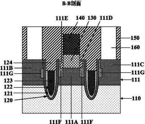 标准晶体管封装结构（标准晶体管封装结构有哪些）-图3