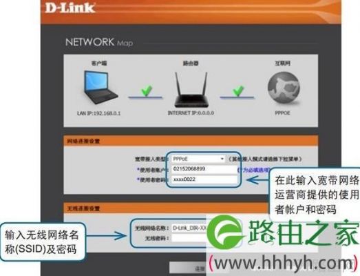 dlink连接设备（如何连接dlink）-图1