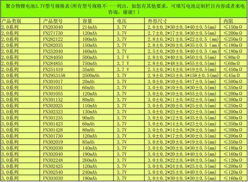 怎么用电池电阻（电池的电阻）-图2