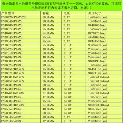 聚合物电芯尺寸标准（方型电芯尺寸标准）-图3