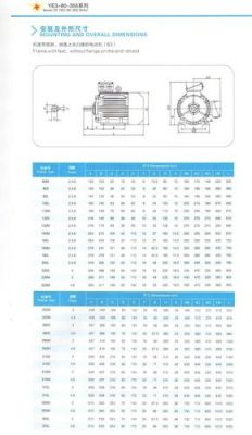 yx3节能电机标准（ye3新型节能电机型号）