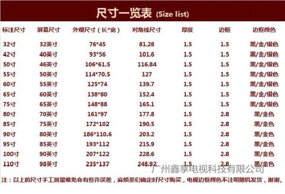 中国电视制作标准尺寸（中国电视制式标准）