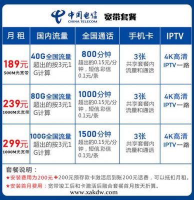 电信4g哪个套餐最划算（电信4g套餐哪种最划算2021）