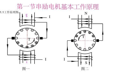 电机尖峰电压的标准（电机运行电压标准）-图3