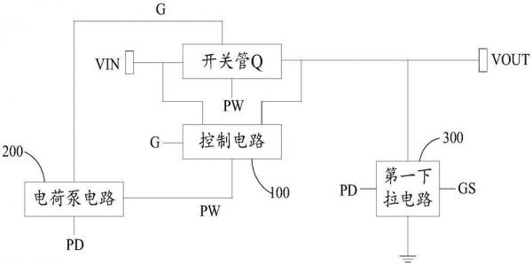 模拟开关怎么使用（模拟开关控制）-图3