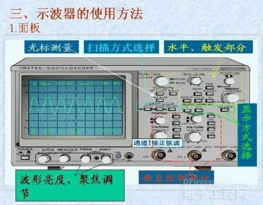 示波器衰减档怎么设置的简单介绍-图1