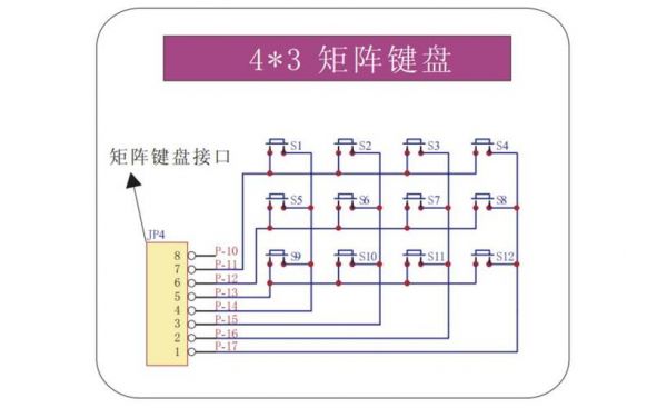 矩阵控制键盘怎么连接（矩阵控制键盘怎么连接电脑）-图3