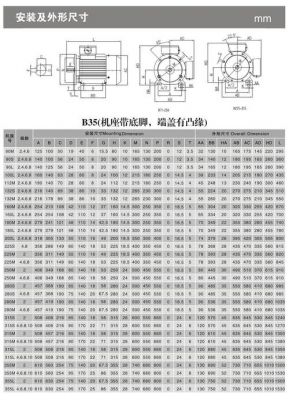 三相异步电动机的标准（三相异步电动机标准功率）