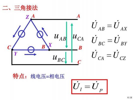 三相交流电压标准值（三相交流电路线电压）-图3