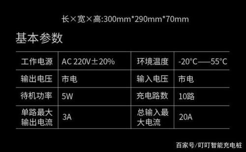 市电的电压标准范围（市电电压升高是怎么回事）-图1