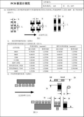 pcb板孔径工差标准（pcb板孔径公差）-图3