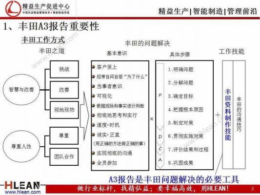 关于tps供应商怎么拿钱的信息-图2