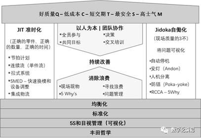 关于tps供应商怎么拿钱的信息-图3