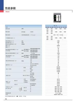 断路器acb国家标准（断路器使用寿命国家标准）