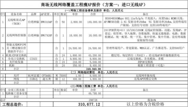 无线覆盖设备厂家（无线覆盖方案报价清单）