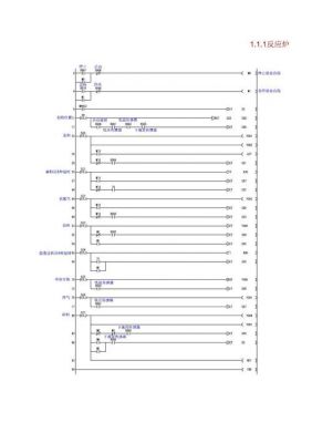 怎么复制plc注释表（如何复制plc内部程序）-图3