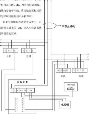 楼宇电话怎么接线图（楼宇电话入户接线方法）-图3