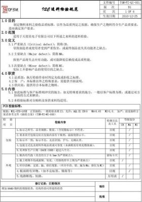 国际检验允收标准（国际皮料等级检验标准）-图1