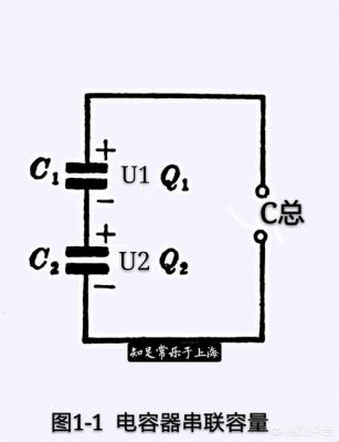 电容串联的耐压怎么算（电容串联后耐压怎么算）