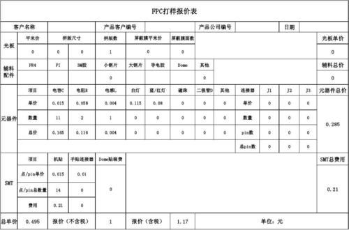 免费打样的标准（打样费是什么意思,怎么开票）-图1