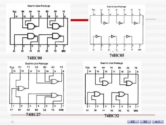 逻辑门引脚图怎么区分（逻辑门引脚图怎么区分正负）