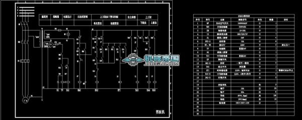 电气控制回路标准规则（电气设备的控制回路）-图3