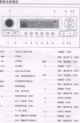 收音机功率测试标准（收音机额定功率）