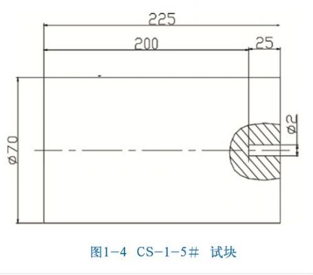 cs102测试标准（cs104）