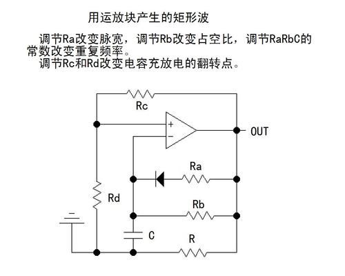 怎么测试运放好坏（判断运放好坏的最简单方法）-图1