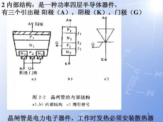 晶闸管安装工艺标准（晶闸管安装注意事项）