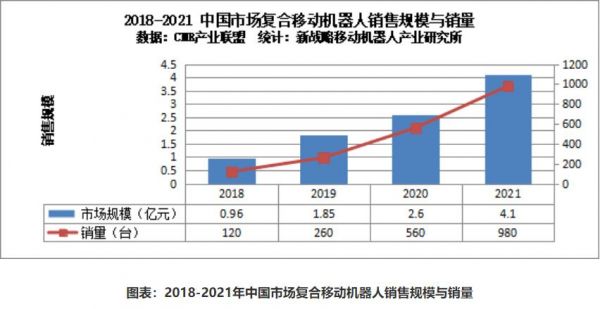 机器人国外标准（机器人 国家相关标准）-图1