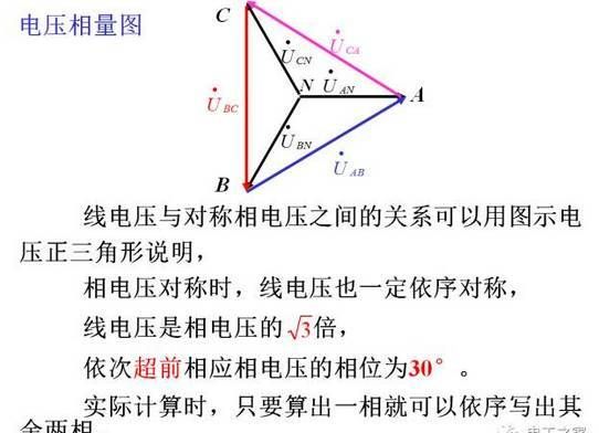 中线电压怎么求（中线电压与相电压的关系）-图2