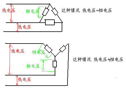 中线电压怎么求（中线电压与相电压的关系）-图3