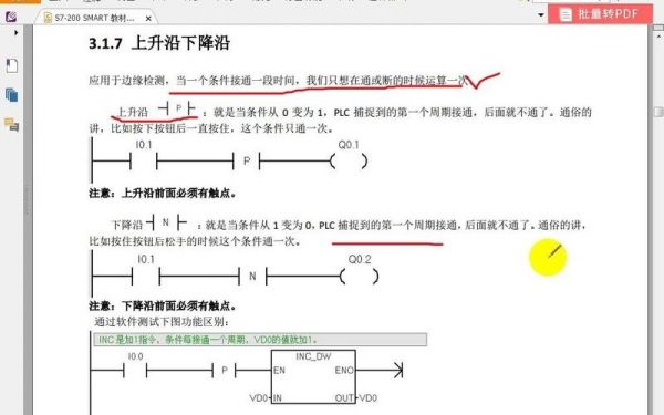 上升沿下降沿怎么复位（上升沿下降沿作用）-图1