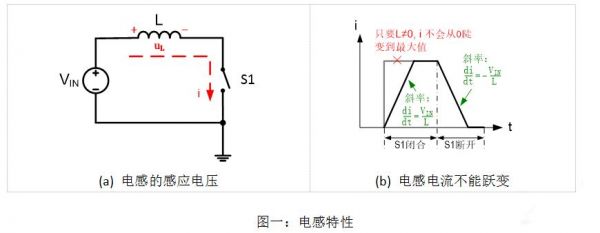 电感升压怎么让变小（电感升压怎么让变小点）-图1