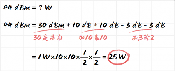 负的dbm怎么计算（dbm是负的）