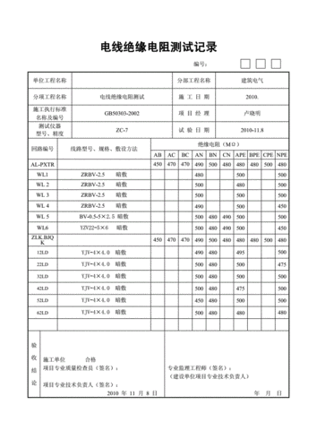 判断电缆绝缘标准（电缆绝缘怎么测试方法）