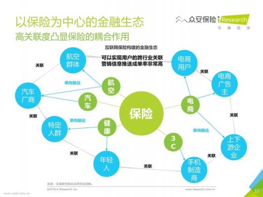 慢融保险标准（慢保政策）-图2