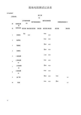 接地电阻检测国家标准（接地电阻检测国家标准规范）-图3