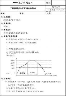 工业级设备温度测试标准（工业级产品温度范围）