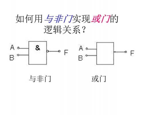 与门非门或门怎么花（与门与非门）