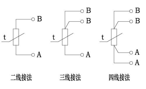 标准电阻器连接（标准电阻的四个接头正确接线）-图2