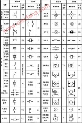 电源符号标准（电源符号及图形）-图2