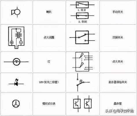 电源符号标准（电源符号及图形）-图3