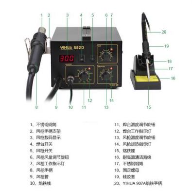 smt热风枪温度标准（热风枪温度控制）-图2